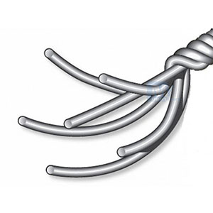GDC Co-axial Wire Spool