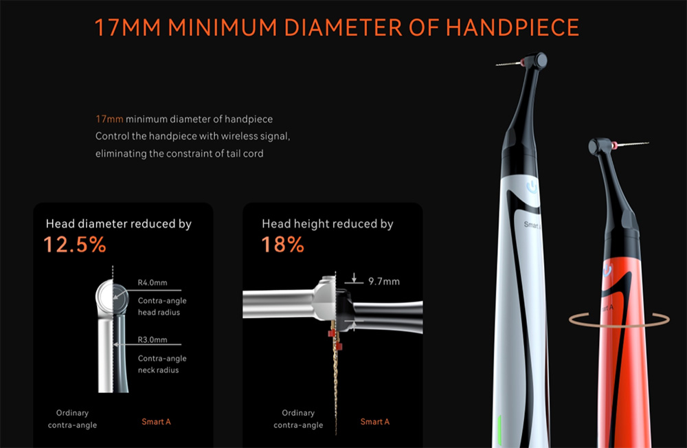 Woodpecker Smart A Endo Motor