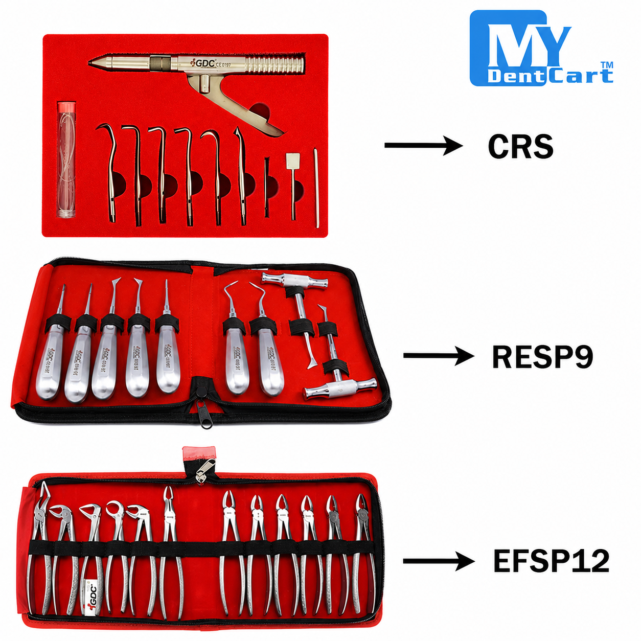 GDC Offer Package Set Instruments Kit